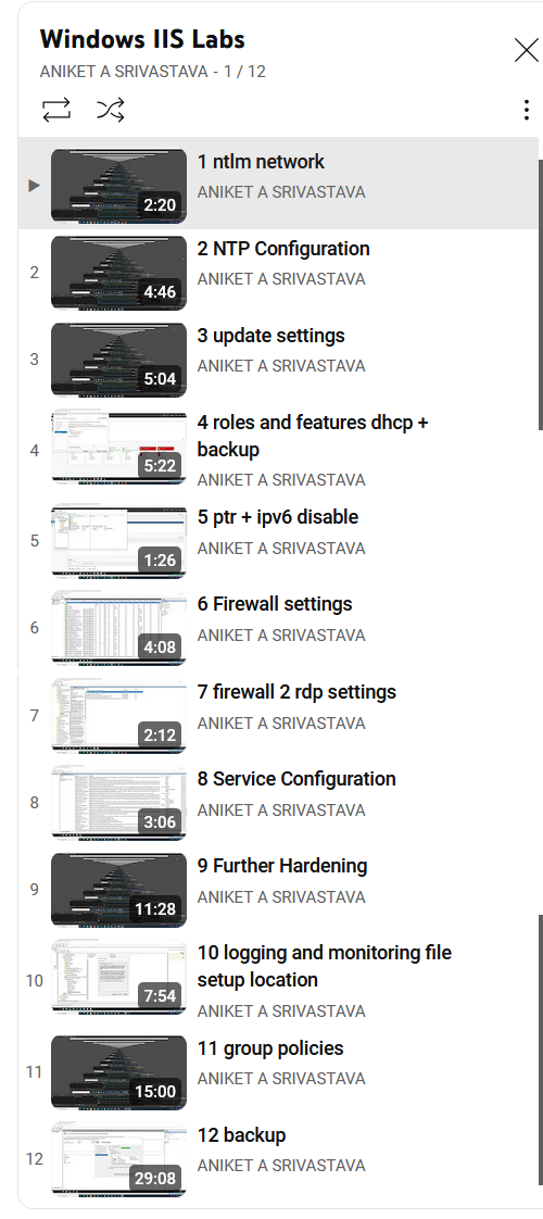 Windows IIS Labs